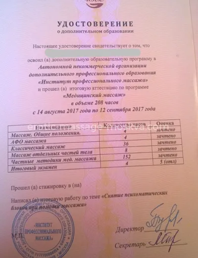 Массажистка Светлана - Фото 33 №1008